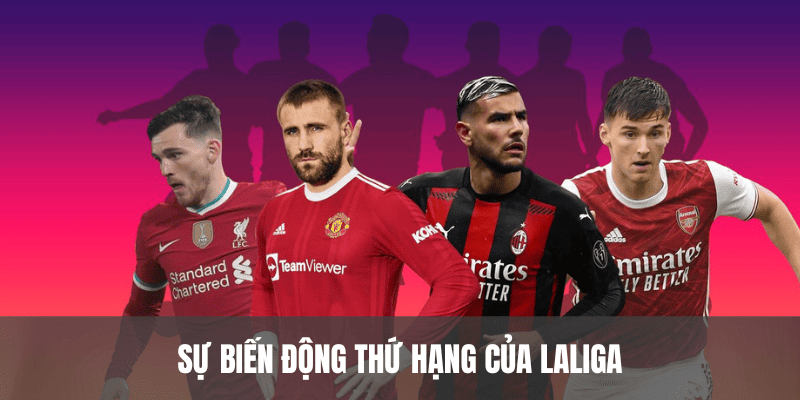 Những biến động trong xếp hạng thứ hạng của la liga